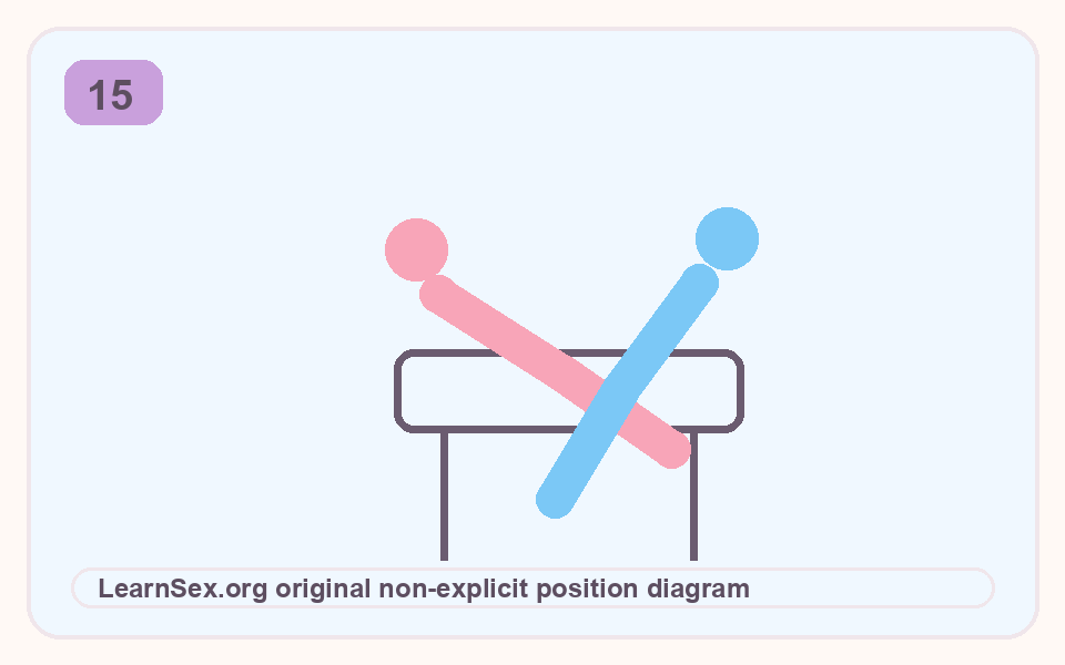 膝上舞式肛交体位原创非露骨示意图